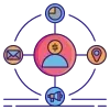 Search Engine Optimization (SEO)